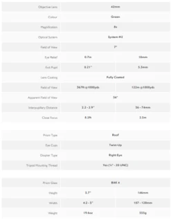 Hawke Vantage 8x42 Nitrogen W/proof Binocular Green -GEAR AID Shop 34122 2