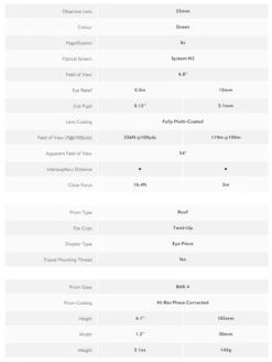 Hawke Nature Trek 8x25 Monocular Green -GEAR AID Shop 35210 2