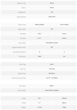 Hawke Endurance ED Monocular 10x42 Green -GEAR AID Shop 36321