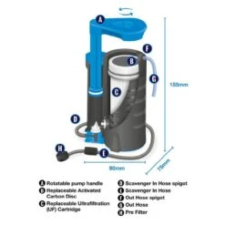 LifeSaver Wayfarer Water Purification System -GEAR AID Shop 5121WPA00012 1