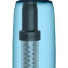 Camelbak Eddy + Filtered By Lifestraw Water Bottle (Clear Blue) -GEAR AID Shop 886798034072