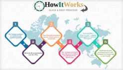 TurboPan Gold Pan 40cm Green -GEAR AID Shop 8930614GRN 2