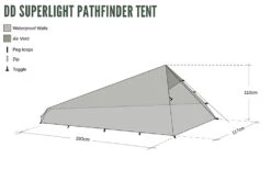 DD SuperLight Pathfinder Tent & Mesh Tent Combo (2 Person) -GEAR AID Shop DDPathfinderCombo 1