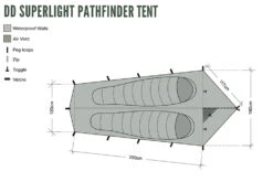 DD SuperLight Pathfinder Tent & Mesh Tent Combo (2 Person) -GEAR AID Shop DDPathfinderCombo 2
