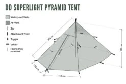 DD SuperLight Pyramid Tent & Pyramid Mesh Tent Combo (1 Person) -GEAR AID Shop DDSLPyramidCombo1per 1