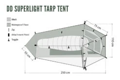 DD Superlight Tarp Tent (Olive Green) 1 Person -GEAR AID Shop DDSuperLightTarpTent OG 3