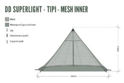 DD Tipi Tent - Mesh Inner 4 Person -GEAR AID Shop DDTipiMeshInner 1