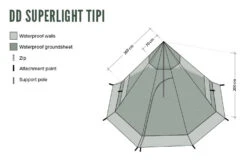 DD Tipi Tent & Tipi Mesh Tent Combo (4 Person) -GEAR AID Shop DDTipiTentCombo 2