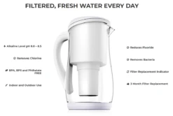 Ecobud Gentoo Fluoride & Chlorine Glass Jug Filter (Grey & White) -GEAR AID Shop EQ42 4