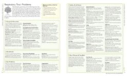 Encyclopedia Of Herbal Medicine By Andrew Chevallier -GEAR AID Shop ISBN978 0 2412 2944 6 5