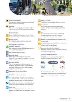 Caravan Parks 6 -GEAR AID Shop ISBN978 0 9945327 4 9 4