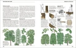 The Self-Sufficient Life And How To Live It - By John Seymour & Alice Waters -GEAR AID Shop ISBN978 1 4654 7735 4 2