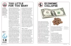 The Ultimate Prepper's Survival Guide By JWR -GEAR AID Shop ISBN978 1 78739 342 4 2