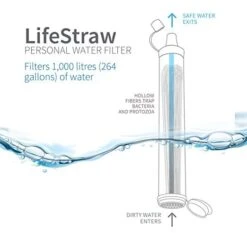 LifeStraw OD Olive Green Water Filter -GEAR AID Shop LSP OL 3