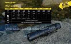 Nitecore MT21C 90 Degree Adjustable 1000 Lumens -GEAR AID Shop MT21C 2