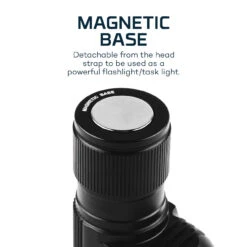 Nebo Transcend 1000 Lumens Rechargeable Headlamp -GEAR AID Shop NEB 7001 G 3