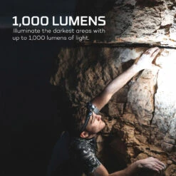 Nebo Transcend 1000 Lumens Rechargeable Headlamp -GEAR AID Shop NEB 7001 G 5