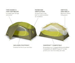 Nemo Aurora Backpacking 2P Tent With Footprint -GEAR AID Shop NEM00250 3