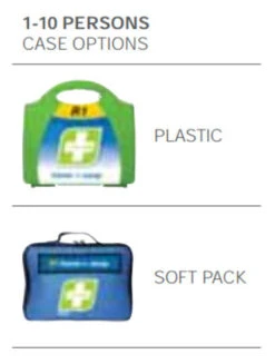 Hard Case Home And Away First Aid Kit -GEAR AID Shop P 8168203792 1