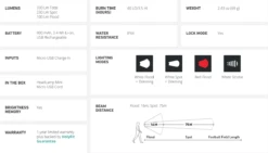 BioLite HeadLamp 330 [Colour: Teal] -GEAR AID Shop P BLHL330