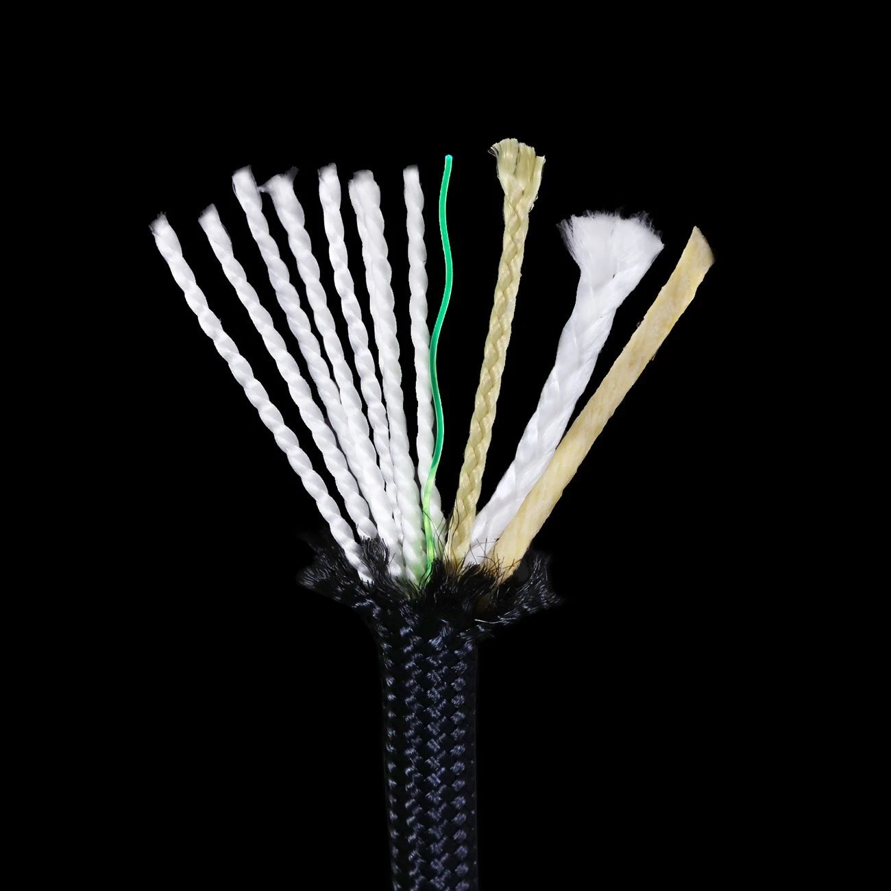 MultiCam Parapocalypse Ultimate Kevlar Dyna X 11-Strand Paracord 4 MultiCam Parapocalypse Ultimate Kevlar Dyna X 11-Strand Paracord - Image 2